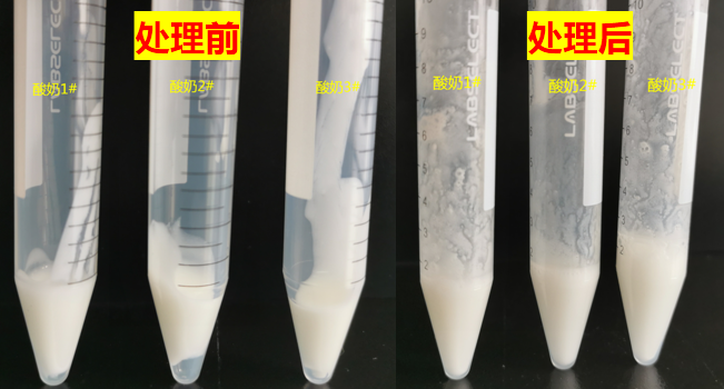 黃曲霉毒素M1的檢測