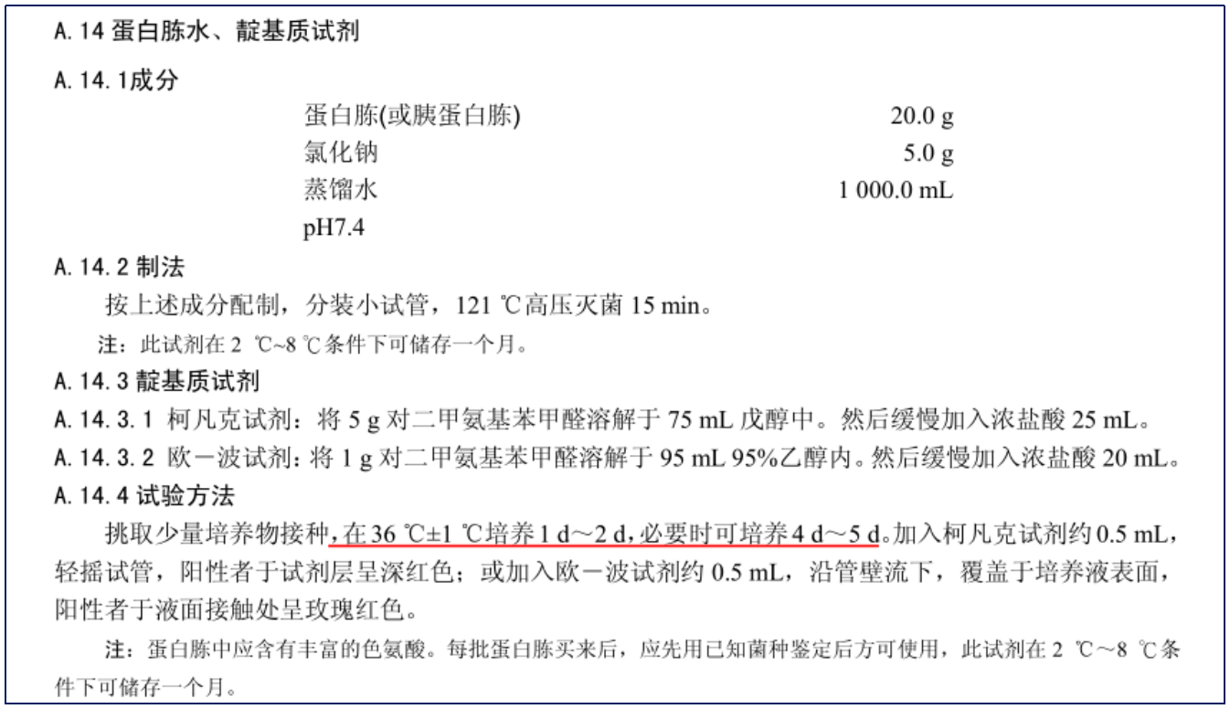 福氏志賀氏菌“靛基質(zhì)試驗”的結(jié)果討論