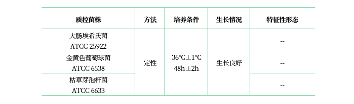 平板計(jì)數(shù)牛奶瓊脂培養(yǎng)基