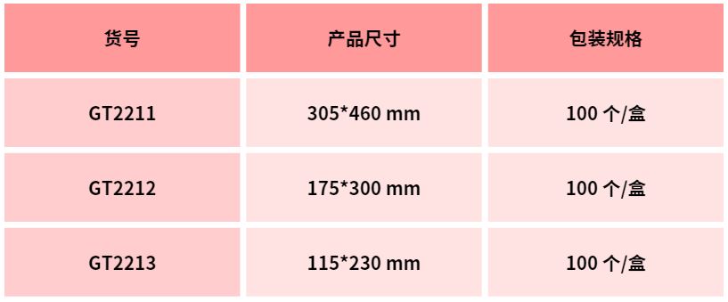 有它在手，采樣無憂！--北京陸橋金屬絲無菌采樣袋